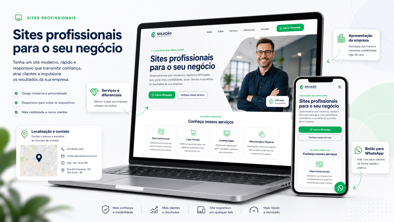Demonstração de site profissional em celular e notebook